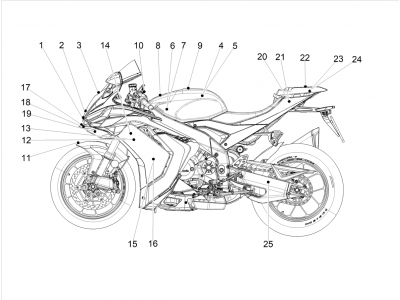 Αυτοκόλλητο
